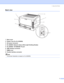 Page 111. About this Printer
3
Back view
 
1 Back cover
2 Duplex Tray (For HL-5250DN)
3 AC power connector
4 HL-5250DN: Network status LEDs (Light Emitting Diodes)
5 HL-5250DN: 10/100BASE-TX port
6 USB interface connector
7 DIMM cover
8 Parallel interface connector
Note
The printer illustration is based on HL-5250DN.
 
1
2
3
5
4
7
68
 