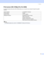 Page 685. Options
60
Print server (NC-2100p) (For HL-5240)
An optional network print server (NC-2100p) allows you to connect to your network through the parallel 
interface. 
Note
HL-5250DN already has a built-in 10/100BASE-TX Ethernet Print Server.
 
Network interface 10/100BASE-TX Ethernet
Printer interface Parallel
Support protocol TCP/IP, NetBEUI
Management features Embedded web server support
SNMP / MIB support
TELNET remote console
BRAdmin Professional compatible
Flash memory for easy updating of firmware
 