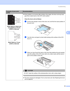 Page 101Troubleshooting
93
6
 
White Spots on black text 
and graphics at 75 mm 
(2.95 in.) intervals
 
Black Spots at 75 mm 
(2.95 in.) intervals„If the problem is not solved after printing a few pages, the drum unit may have 
glue from a label stuck on the OPC drum surface.
Clean the drum unit as follows:
6
aPut the print sample in front of the drum unit, and find the exact position of 
the poor print.
 
bTurn the drum unit gear by hand while looking at the surface of the OPC 
drum (1).
 
cWhen you have found...