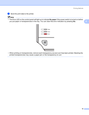 Page 20Printing Methods
12
2
gSend the print data to the printer.
Note
• The Error LED on the control panel will light up to indicate No paper if the power switch is turned on before 
you put paper or transparencies in the tray. You can clear this error indication by pressing Go.
 
• When printing on transparencies, remove each transparency as soon as it has been printed. Stacking the 
printed transparencies may cause a paper jam or the transparency to curl.
 
 
