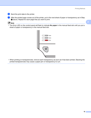 Page 24Printing Methods
16
2
fSend the print data to the printer.
gAfter the printed page comes out of the printer, put in the next sheet of paper or transparency as in Step 
d above. Repeat for each page that you want to print.
Note
• The Error LED on the control panel will flash to indicate No paper in the manual feed slot until you put a 
sheet of paper or transparency in the manual feed slot.
 
• When printing on transparencies, remove each transparency as soon as it has been printed. Stacking the 
printed...