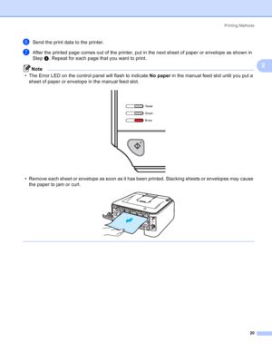 Page 28Printing Methods
20
2
fSend the print data to the printer.
gAfter the printed page comes out of the printer, put in the next sheet of paper or envelope as shown in 
Step d. Repeat for each page that you want to print.
Note
• The Error LED on the control panel will flash to indicate No paper in the manual feed slot until you put a 
sheet of paper or envelope in the manual feed slot.
 
• Remove each sheet or envelope as soon as it has been printed. Stacking sheets or envelopes may cause 
the paper to jam...