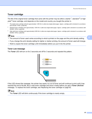 Page 69Routine Maintenance
61
5
Toner cartridge5
The life of the original toner cartridge that came with the printer may be either a starter1, standard2 or high 
yield
3 toner cartridge, and depends on the model and country you bought the printer in.
1The starter toner cartridge will print approximately 1,000 A4 or Letter-size single-sided pages. Approx. cartridge yield is declared in accordance 
with ISO/IEC 19752. (Letter/A4)
2Standard toner cartridges print approximately 1,500 A4 or Letter-size single-sided...
