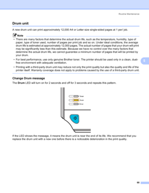 Page 76Routine Maintenance
68
5
Drum unit5
A new drum unit can print approximately 12,000 A4 or Letter size single-sided pages at 1 per/ job.
Note
• There are many factors that determine the actual drum life, such as the temperature, humidity, type of 
paper, type of toner used, number of pages per print job and so on. Under ideal conditions, the average 
drum life is estimated at approximately 12,000 pages. The actual number of pages that your drum will print 
may be significantly less than this estimate....