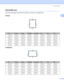 Page 16Printing Methods
8
2
Unprintable area2
The area of the paper that cannot be printed on is shown in the table below:
Portrait2
 
Landscape2
 
A4LetterLegalB5 (ISO)ExecutiveA5A6B6
1
4.23 mm 
(0.16 in.)4.23 mm 
(0.16 in.)4.23 mm 
(0.16 in.)4.23 mm 
(0.16 in.)4.23 mm 
(0.16 in.)4.23 mm 
(0.16 in.)4.23 mm 
(0.16 in.)4.23 mm 
(0.16 in.)
2
6.01 mm 
(0.24 in.)6.35 mm 
(0.25 in.)6.35 mm 
(0.25 in.)6.01 mm 
(0.24 in.)6.35 mm 
(0.25 in.)6.01 mm 
(0.24 in.)6.01 mm 
(0.24 in.)6.01 mm 
(0.24 in.)
3
4.23 mm 
(0.16...