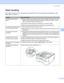 Page 91Troubleshooting
83
6
Paper handling6
First, make sure that you are using paper that meets Brother’s recommended paper specifications. (See 
About paperon page 5.)
ProblemRecommendation
The printer does not feed 
paper.„If there is paper in the paper tray, make sure it is straight. If the paper is curled, 
flatten it before printing. Sometimes it is helpful to remove the paper. Turn the 
stack over and put it back in the paper tray.
„Reduce the amount of paper in the paper tray, and then try again.
„Make...