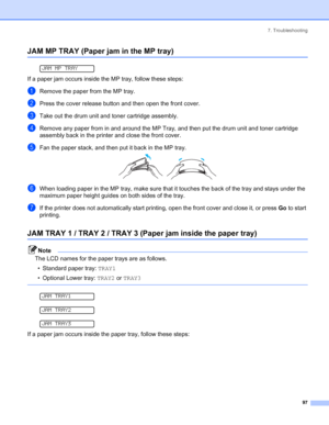Page 1057. Troubleshooting
 97
JAM MP TRAY (Paper jam in the MP tray)
 
JAM MP TRAY
If a paper jam occurs inside the MP tray, follow these steps:
aRemove the paper from the MP tray.
bPress the cover release button and then open the front cover.
cTake out the drum unit and toner cartridge assembly.
dRemove any paper from in and around the MP Tray, and then put the drum unit and toner cartridge 
assembly back in the printer and close the front cover.
eFan the paper stack, and then put it back in the MP tray....