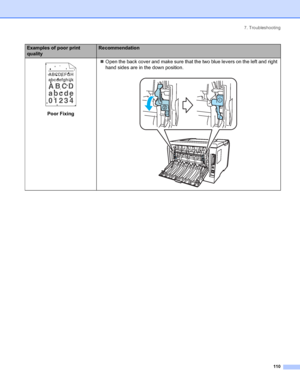 Page 1187. Troubleshooting
 110
 
Poor Fixing„Open the back cover and make sure that the two blue levers on the left and right 
hand sides are in the down position.
 
Examples of poor print 
qualityRecommendation
ABCDEFGH
abcdefghijk
ABCD
abcde
01234
 