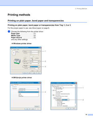 Page 182. Printing Methods
 10
Printing methods
Printing on plain paper, bond paper and transparencies
Printing on plain paper, bond paper or transparencies from Tray 1, 2 or 3
For the proper paper to use, see About paper on page 6.
aChoose the following from the printer driver:
Paper Size............................ (1)
Media Type........................... (2)
Paper Source....................... (3)
and any other settings.
„Windows printer driver
 
„BR-Script printer driver
  
1
2
3
3
1
2
 