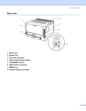 Page 111. About this Printer
 3
Back view
 
1 Back cover
2 Duplex Tray
3 AC power connector
4 LEDs (Light emitting diodes)
5 10/100BASE-TX port
6 USB interface connector
7 DIMM cover
8 Parallel interface connector
1
2
3
5
4
7
68
 