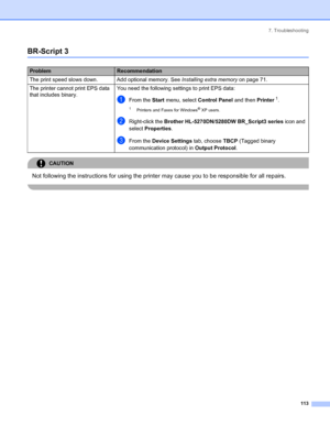 Page 1217. Troubleshooting
 113
BR-Script 3
CAUTION 
Not following the instructions for using the printer may cause you to be responsible for all repairs.
 
ProblemRecommendation
The print speed slows down. Add optional memory. See Installing extra memory on page 71.
The printer cannot print EPS data 
that includes binary.You need the following settings to print EPS data:
aFrom the Start menu, select Control Panel and then Printer 1.
1Printers and Faxes for Windows® XP users.
bRight-click the Brother...