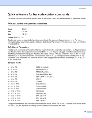 Page 133A. Appendix
 125
Quick reference for bar code control commands
The printer can print bar codes in the HP LaserJet, EPSON FX-850, and IBM Proprinter XL emulation modes.
Print bar codes or expanded characters
Format: ESC i n ... n \
Creates bar codes or expanded characters according to the segment of parameters ‘n ... n’. For more 
information about parameters, see the following Definition of Parameters. This command must end with the 
‘ \ ’ code (5CH).
Definition of Parameters
This bar code command can...