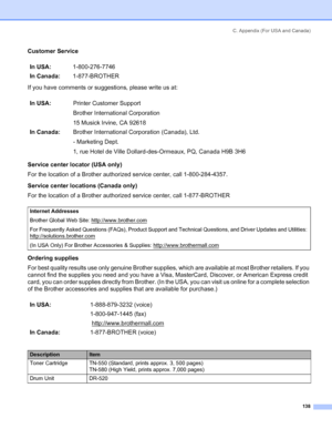 Page 146C. Appendix (For USA and Canada)
 138
Customer Service
If you have comments or suggestions, please write us at:
Service center locator (USA only)
For the location of a Brother authorized service center, call 1-800-284-4357.
Service center locations (Canada only)
For the location of a Brother authorized service center, call 1-877-BROTHER
Ordering supplies
For best quality results use only genuine Brother supplies, which are available at most Brother retailers. If you 
cannot find the supplies you need and...