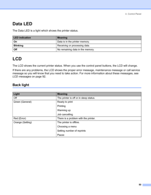 Page 584. Control Panel
 50
Data LED
The Data LED is a light which shows the printer status.
LCD
The LCD shows the current printer status. When you use the control panel buttons, the LCD will change.
If there are any problems, the LCD shows the proper error message, maintenance message or call service 
message so you will know that you need to take action. For more information about these messages, see 
LCD messages on page 92.
Back light
LED indicationMeaning
OnData is in the printer memory.
BlinkingReceiving...