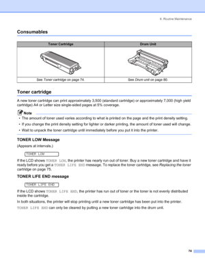 Page 826. Routine Maintenance
 74
Consumables
Toner cartridge
A new toner cartridge can print approximately 3,500 (standard cartridge) or approximately 7,000 (high yield 
cartridge) A4 or Letter size single-sided pages at 5% coverage.
Note
• The amount of toner used varies according to what is printed on the page and the print density setting.
• If you change the print density setting for lighter or darker printing, the amount of toner used will change.
• Wait to unpack the toner cartridge until immediately...