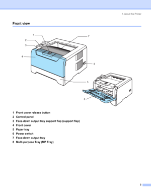 Page 101. About this Printer
 2
Front view
 
1 Front cover release button
2 Control panel
3 Face-down output tray support flap (support flap)
4 Front cover
5 Paper tray
6 Power switch
7 Face-down output tray
8 Multi-purpose Tray (MP Tray)
1
2
3
4
5
6
7
8
 