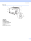 Page 111. About this Printer
 3
Back view
 
1 Back cover
2 Duplex Tray
3 AC power connector
4 LEDs (Light emitting diodes)
5 10/100BASE-TX port
6 USB interface connector
7 DIMM cover
8 Parallel interface connector
1
2
3
5
4
7
68
 