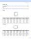 Page 172. Printing Methods
 9
Printable area
When using PCL (standard driver) emulation, the edges of the paper that cannot be printed on are shown in 
the tables below.
Note
When using BR-Script emulation, the edges of the paper that cannot be printed on are 4.32 mm (0.17 in.).
 
Portrait
 
Landscape 
A4LetterLegalB5 (ISO)ExecutiveA5A6B6
1
4.23 mm 
(0.16 in.)4.23 mm 
(0.16 in.)4.23 mm 
(0.16 in.)4.23 mm 
(0.16 in.)4.23 mm 
(0.16 in.)4.23 mm 
(0.16 in.)4.23 mm 
(0.16 in.)4.23 mm 
(0.16 in.)
26.01 mm 
(0.24...