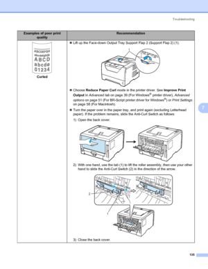 Page 145
Troubleshooting135
7
Curled „
Lift up the Face-down Output Tray Support Flap 2 (Support Flap 2) (1).
„ Choose  Reduce Paper Curl  mode in the printer driver. See  Improve Print 
Output  in Advanced tab  on page 39 (For Windows
® printer driver),  Advanced 
options  on page 51 (For BR-Script printer driver for Windows
®) or Print Settings  
on page 58 (For Macintosh).
„ Turn the paper over in the paper tray, and print again (excluding Letterhead 
paper). If the problem remains, slid e the Anti-Curl...