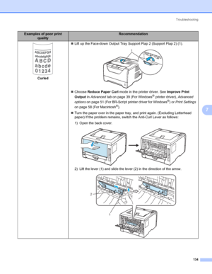 Page 144Troubleshooting
134
7
Curled„Lift up the Face-down Output Tray Support Flap 2 (Support Flap 2) (1).
„Choose Reduce Paper Curl mode in the printer driver. See Improve Print 
Output in Advanced tab on page 39 (For Windows
® printer driver), Advanced 
options on page 51 (For BR-Script printer driver for Windows
®) or Print Settings 
on page 58 (For Macintosh
®).
„Turn the paper over in the paper tray, and print again. (Excluding Letterhead 
paper) If the problem remains, switch the Anti-Curl Lever as...