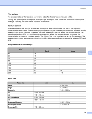 Page 155Appendix
145
A
Print surface0
The characteristics of the face side and reverse side of a sheet of paper may vary a little.
Usually, the opening side of the paper ream package is the print side. Follow the indications on the paper 
package. Typically, the print side is indicated by an arrow.
Moisture content
0
Moisture content is the amount of water left in the paper after manufacture. It is one of the important 
characteristics of the paper. This can change greatly depending on the storage environment,...