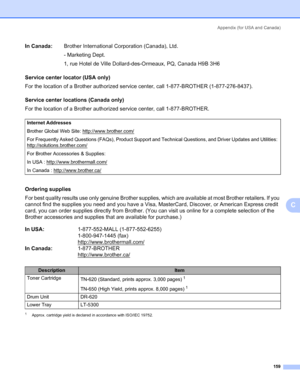 Page 169Appendix (for USA and Canada)
159
C
Service center locator (USA only)0
For the location of a Brother authorized service center, call 1-877-BROTHER (1-877-276-8437).
Service center locations (Canada only)
0
For the location of a Brother authorized service center, call 1-877-BROTHER.
Ordering supplies
0
For best quality results use only genuine Brother supplies, which are available at most Brother retailers. If you 
cannot find the supplies you need and you have a Visa, MasterCard, Discover, or American...