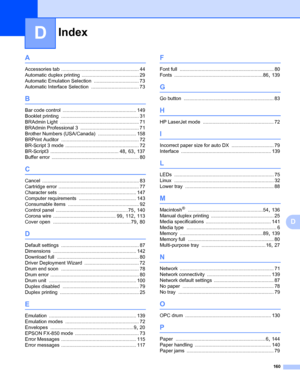 Page 170Index
160
D
D
A
Accessories tab ......................................................... 44
Automatic duplex printing
 .......................................... 29
Automatic Emulation Selection
 ................................. 73
Automatic Interface Selection
 ................................... 73
B
Bar code control ...................................................... 149
Booklet printing
 ......................................................... 31
BRAdmin Light...