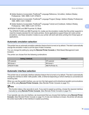 Page 83Driver and Software
73
3
„Adobe Systems Incorporated. PostScript® Language Reference, 3rd edition. Addison-Wesley 
Professional, 1999. ISBN: 0-201-37922-8
„Adobe Systems Incorporated. PostScript
® Language Program Design. Addison-Wesley Professional, 
1988. ISBN: 0-201-14396-8
„Adobe Systems Incorporated. PostScript
® Language Tutorial and Cookbook. Addison-Wesley 
Professional, 1985. ISBN: 0-201-10179-3
„EPSON FX-850 and IBM Proprinter XL Mode
The EPSON FX-850 and IBM Proprinter XL modes are the...