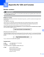 Page 168158
C
C
Appendix (for USA and Canada)C
Brother numbers0
IMPORTANT
 
For technical and operational help, you must call the country where you bought the printer. Calls must be 
made from within that country.
 
Register your product0
By registering your product with Brother International Corporation, you will be recorded as the original owner 
of the product.
Your registration with Brother:
„may serve as a confirmation of the purchase date of your product should you lose your receipt;
„may support an...