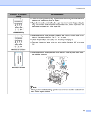 Page 143Troubleshooting
133
7
Curled or wavy„Check the paper type and quality. High temperatures and high humidity will cause 
paper to curl. See About paper on page 6.
„If you do not use the printer often, the paper may have been in the paper tray too 
long. Turn over the stack of paper in the paper tray. Also, fan the paper stack and 
then rotate the paper 180° in the paper tray.
Wrinkles or creases„Make sure that the paper is loaded properly. See Printing on plain paper, bond 
paper or transparencies from...