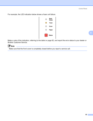 Page 93Control Panel
83
4
For example, the LED indication below shows a fuser unit failure.
Make a note of the indication, referring to the table on page 82, and report the error status to your dealer or 
Brother Customer Service.
Note Make sure that the front cover is completely closed before you report a service call.
 
 