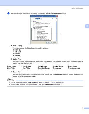 Page 62Driver and Software
52
3
cYou can change settings by choosing a setting in the Printer Features list (3):
„Print Quality
You can choose the following print quality settings.
„1200 dpi
„HQ 1200
„600 dpi
„300 dpi
„Media Type
You can use the following types of media in your printer. For the best print quality, select the type of 
media that you wish to use.
„Toner Save
You can conserve toner use with this feature. When you set Toner Save mode to On, print appears 
lighter. The default setting is Off. 
Note...