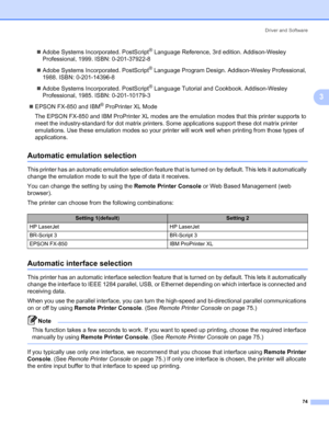 Page 84Driver and Software
74
3
„Adobe Systems Incorporated. PostScript® Language Reference, 3rd edition. Addison-Wesley 
Professional, 1999. ISBN: 0-201-37922-8
„Adobe Systems Incorporated. PostScript
® Language Program Design. Addison-Wesley Professional, 
1988. ISBN: 0-201-14396-8
„Adobe Systems Incorporated. PostScript
® Language Tutorial and Cookbook. Addison-Wesley 
Professional, 1985. ISBN: 0-201-10179-3
„EPSON FX-850 and IBM
® ProPrinter XL Mode
The EPSON FX-850 and IBM ProPrinter XL modes are the...