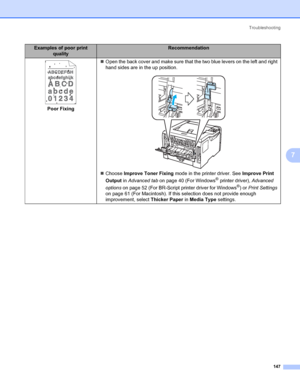 Page 157Troubleshooting
147
7
Poor Fixing„Open the back cover and make sure that the two blue levers on the left and right 
hand sides are in the up position.
„Choose Improve Toner Fixing mode in the printer driver. See Improve Print 
Output in Advanced tab on page 40 (For Windows
® printer driver), Advanced 
options on page 52 (For BR-Script printer driver for Windows
®) or Print Settings 
on page 61 (For Macintosh). If this selection does not provide enough 
improvement, select Thicker Paper in Media Type...