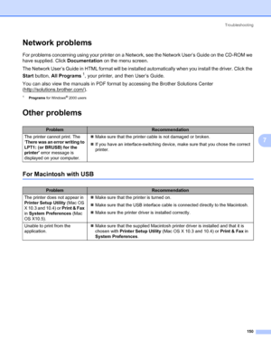 Page 160Troubleshooting
150
7
Network problems 7
For problems concerning using your printer on a Network, see the Network User’s Guide on the CD-ROM we 
have supplied. Click Documentation on the menu screen.
The Network User’s Guide in HTML format will be installed automatically when you install the driver. Click the 
Start button, All Programs
1, your printer, and then User’s Guide.
You can also view the manuals in PDF format by accessing the Brother Solutions Center 
(http://solutions.brother.com/
).
1Programs...