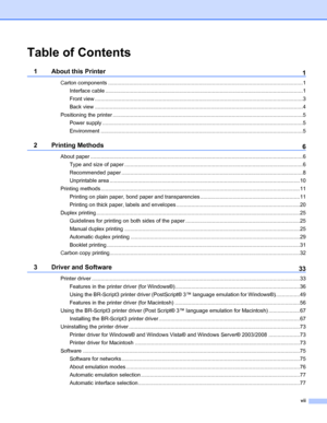 Page 8vii
Table of Contents
1 About this Printer
1
Carton components ...................................................................................................................................1
Interface cable .....................................................................................................................................1
Front view ............................................................................................................................................3
Back view...