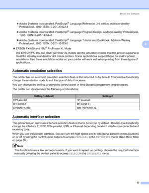 Page 87Driver and Software
77
3
„Adobe Systems Incorporated. PostScript® Language Reference, 3rd edition. Addison-Wesley 
Professional, 1999. ISBN: 0-201-37922-8
„Adobe Systems Incorporated. PostScript
® Language Program Design. Addison-Wesley Professional, 
1988. ISBN: 0-201-14396-8
„Adobe Systems Incorporated. PostScript
® Language Tutorial and Cookbook. Addison-Wesley 
Professional, 1985. ISBN: 0-201-10179-3
„EPSON FX-850 and IBM
® ProPrinter XL Mode
The EPSON FX-850 and IBM ProPrinter XL modes are the...