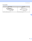 Page 116Routine Maintenance
106
6
Consumables6
Toner CartridgeDrum Unit
See Toner cartridge on page 107. See Drum unit on page 113.
 