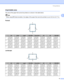 Page 20Printing Methods
10
2
Unprintable area2
The area of the paper that cannot be printed on is shown in the table below:
Note When using BR-Script emulation, the edges of the paper that cannot be printed on are 4.32 mm (0.17 in).
 
Portrait2
Landscape2
A4LetterLegalB5 (ISO)ExecutiveA5A6B6 (ISO)
14.23mm 
(0.16 in.)4.23 mm 
(0.16 in.)4.23 mm 
(0.16 in.)4.23 mm 
(0.16 in.)4.23 mm 
(0.16 in.)4.23 mm 
(0.16 in.)4.23 mm 
(0.16 in.)4.23 mm 
(0.16 in.)
26.01mm 
(0.24 in.)6.35 mm 
(0.25 in.)6.35 mm 
(0.25 in.)6.01 mm...