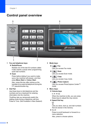 Page 18
Chapter 1
6
Control panel overview1
 
1 Fax and telephone keys: „Redial/Pause
Redials one of the last 30 numbers called. 
It also inserts a pause when programming 
quick dial numbers.
„ Hook
Press before dialing if you want to make 
sure a fax machine will answer, and then 
press  Mono Start  or Colour Start . 
Also, press this key after picking up the 
handset of an external telephone during the 
F/T pseudo/double-ring.
2Dial Pad Use these keys to dial telephone and fax 
numbers and as a keyboard for...