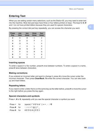 Page 181
Menu and Features169
C
Entering TextC
When you are setting certain menu selections, such as the Station ID, you may need to enter text 
into the machine. Most dial pad keys have three or four letters printed on keys. The keys for  0, # 
and  l do not have printed letters because they are used for special characters.
By pressing the correct dial pad key repeatedly, you can access the character you want.
Inserting spacesC
To enter a space in a fax number, press  c once between numbers. To enter a space in...