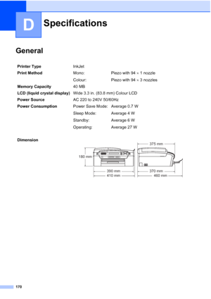 Page 182
170
D
GeneralD
SpecificationsD
Printer TypeInkJet
Print Method Mono:
Colour:Piezo with 94 
× 1 nozzle
Piezo with 94  × 3 nozzles
Memory Capacity 40 MB 
LCD (liquid crystal display) Wide 3.3 in. (83.8 mm) Colour LCD
Power Source AC 220 to 240V 50/60Hz
Power Consumption Power Save Mode:
Sleep Mode:
Standby:
Operating:Average 0.7 W
Average 4 W
Average 6 W
Average 27 W
Dimension
 
180 mm
375 mm
390 mm 370 mm 460 mm
410 mm
 