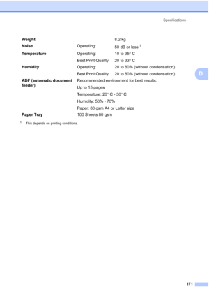 Page 183
Specifications171
D
1This depends on printing conditions.
Weight 8.2 kg
Noise Operating:
50 dB or less
1
Temperature Operating:
Best Print Quality:10 to 35
°C
20 to 33 °C
Humidity Operating:
Best Print Quality: 20 to 80% (without condensation)
20 to 80% (without condensation)
ADF (automatic document 
feeder)  Recommended environment for best results:
Up to 15 pages
Temperature: 20
°C - 30 °C
Humidity: 50% - 70%
Paper: 80 gsm A4 or Letter size
Paper Tray 100 Sheets 80 gsm
 