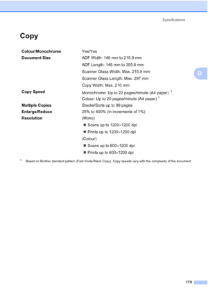 Page 187
Specifications175
D
CopyD
1Based on Brother standard pattern (Fast mode/Stack Copy). Copy speeds vary with the complexity of the document.
Colour/Monochrome Yes/Yes
Document Size  ADF Width: 148 mm to 215.9 mm
ADF Length: 148 mm to 355.6 mm
Scanner Glass Width: Max. 215.9 mm
Scanner Glass Length: Max. 297 mm
Copy Width: Max. 210 mm
Copy Speed  Monochrome: Up to 22 pages/minute (A4 paper)
 1
Colour: Up to 20 pages/minute (A4 paper)1
Multiple CopiesStacks/Sorts up to 99 pages
Enlarge/Reduce 25% to 400%...