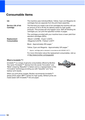 Page 194
182
Consumable itemsD
InkThe machine uses individual Black, Yellow, Cyan and Magenta ink 
cartridges that are separate from the print head assembly.
Service Life of Ink 
Cartridge The first time you install a set of ink cartridges the machine will use 
an amount of ink to fill the ink delivery tubes for high quality 
printouts. This process will only happen once. With all following ink 
cartridges you can print the specified number of pages.
The cartridges provided with your machine have a lower yield...