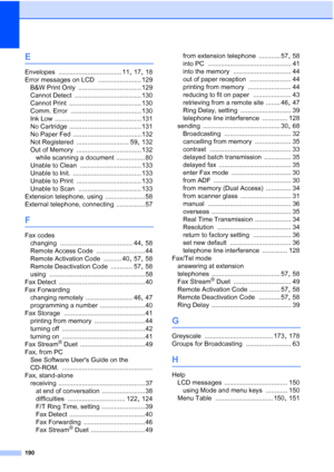 Page 202
190
E
Envelopes ................................... 11, 17, 18
Error messages on LCD
 ........................ 129
B&W Print Only
 ................................... 129
Cannot Detect
 ..................................... 130
Cannot Print
 ........................................ 130
Comm. Error
 ....................................... 130
Ink Low
 ................................................ 131
No Cartridge
 ........................................ 131
No Paper Fed...