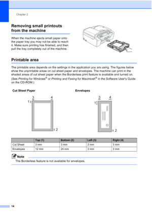 Page 26
Chapter 2
14
Removing small printouts 
from the machine2
When the machine ejects small paper onto 
the paper tray you may not be able to reach 
it. Make sure printing has finished, and then 
pull the tray completely out of the machine.
 
Printable area2
The printable area depends on the settings in the application you are using. The figures below 
show the unprintable areas on cut sheet paper and envelopes. The machine can print in the 
shaded areas of cut sheet paper when the Borderless print feature...