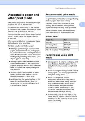 Page 27
Loading paper and documents15
2
Acceptable paper and 
other print media
2
The print quality can be affected by the type 
of paper you use in the machine.
To get the best print quality for the settings 
you have chosen, always set the Paper Type 
to match the type of paper you load.
You can use plain paper, inkjet paper (coated 
paper), glossy paper, transparencies and 
envelopes.
We recommend testing various paper types 
before buying large quantities.
For best results, use Brother paper.„ When you...