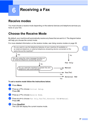 Page 49
37
6
6
Receive modes6
You must choose a receive mode depending on the external devices and telephone services you 
have on your line.
Choose the Receive Mode6
By default, your machine will automatically receive any faxes that are sent to it. The diagram below 
will help you choose the correct mode.
For more detailed information on the receive modes, see Using receive modes on page 38.
 
To set a receive mode follow the instructions below.
aPress Menu.
bPress  aor b to choose  Initial Setup .
Press  OK....