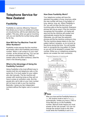 Page 64
Chapter 7
52
Telephone Service for 
New Zealand
7
FaxAbility7
FaxAbility is a service offered by Telecom 
that allows you to have an additional number 
on one phone line, with its own distinctive ring 
pattern. This way, when you get an incoming 
call, you can identify the number being called 
by its ring.
How Will the Fax Machine Treat All 
Other Numbers?
7
FaxAbility mode ensures that the machine 
will answer calls to the FaxAbility (secondary) 
number. When a call comes in to your main 
number, all...